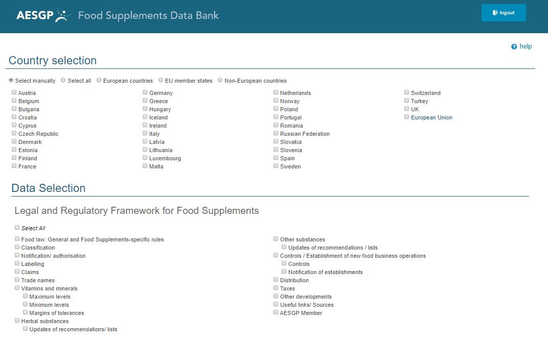 AESGP Food Data Bank | AESGP